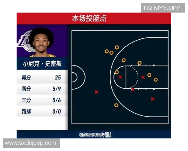 开拓者与湖人第二场精彩对决视频回放全程回顾与分析